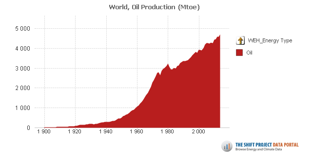 alexsword • Чем реальная энергетическая революция отличается от ...